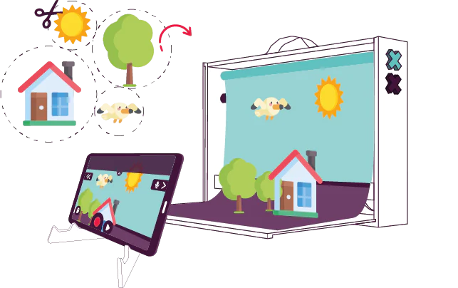 Piximakey navrh sceny