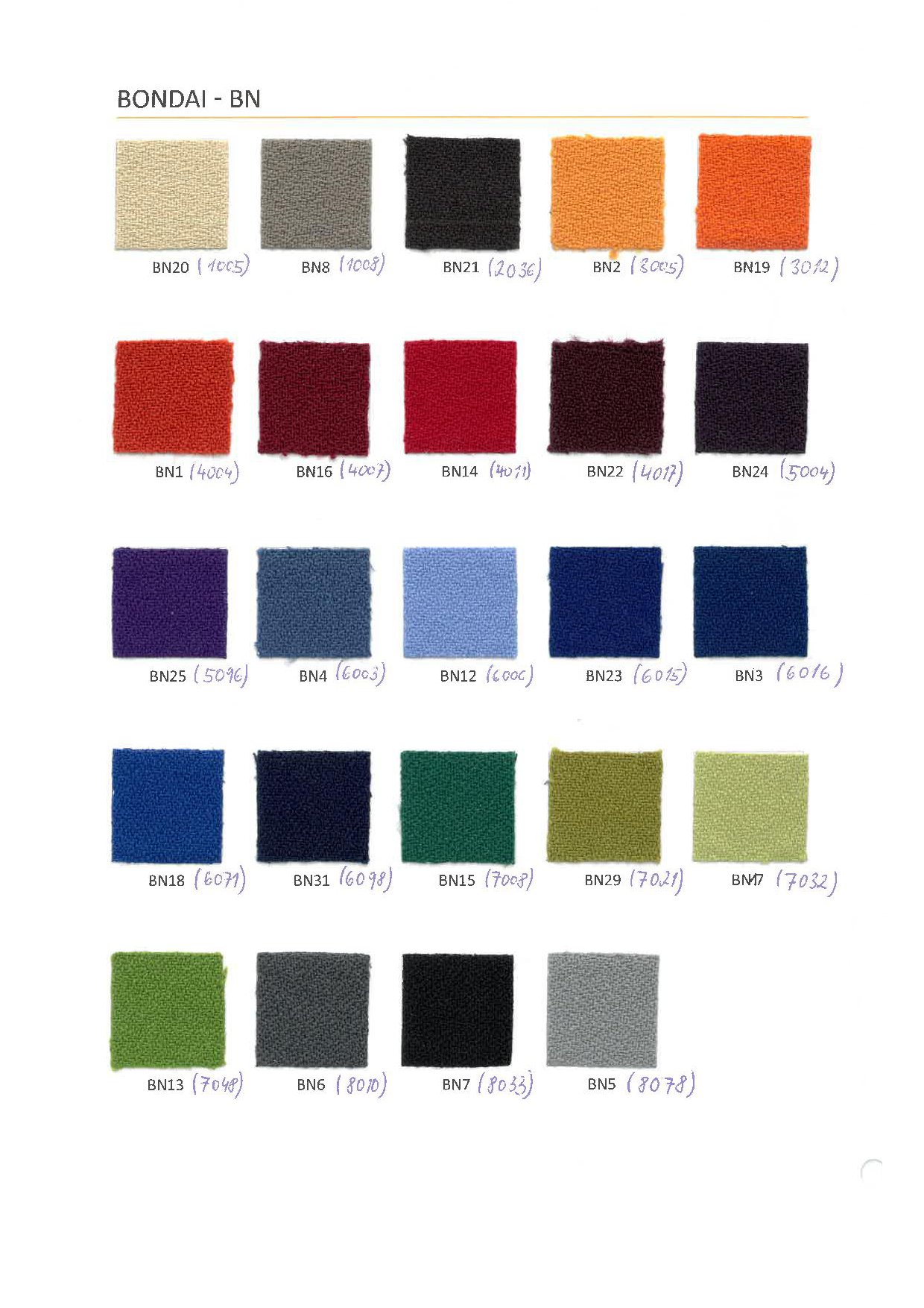 Kancelářská židle Omnia BP (bez podhlavníku)